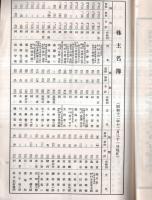 ※第五十三回営業報告書　昭和12年下半期（自昭和12年7月1日至同年12月31日（株主名簿アリ）　北海道瓦斯株式会社
