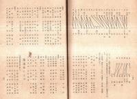 ※右尚會雑誌　第三十一號　宮城縣師範学校右尚會