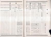 ※三餘會誌　創刊號　山形縣立山形夜間中学　非売品　（卒業生名簿アリ・校歌土井晩翠作歌）
