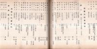 ※会員名簿　茨城県立江戸崎高等学校同窓会　創立五十周年記念　昭和31年4月現在　学校長渡辺春吉