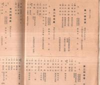 ※創立六十周年記念青山同窓會會員名簿　昭和27年12月1日現在　新型縣立新潟高等学校　校歌・応援歌・凱旋歌等々　磯幸次郎校長先生時です