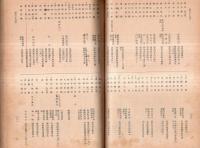 ※創立六十周年記念青山同窓會會員名簿　昭和27年12月1日現在　新型縣立新潟高等学校　校歌・応援歌・凱旋歌等々　磯幸次郎校長先生時です