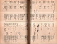 ※創立六十周年記念青山同窓會會員名簿　昭和27年12月1日現在　新型縣立新潟高等学校　校歌・応援歌・凱旋歌等々　磯幸次郎校長先生時です