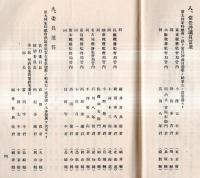 ※酒造組合中央會第十回定時総会議事次第＆出征慰問恤兵醵金募集趣意書1枚　禁酒法案対策等