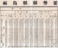 大正十一年　福島縣縣勢要覧　