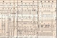 ※福岡市勢一班　大正拾壹年　官公私立諸学校等教育・神社寺院兵事・劇場・犯罪等々