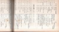 ※会員名簿　昭和37年12月　茨城県立龍ヶ崎第一高等学校白幡同窓會　