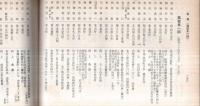※会員名簿　昭和37年12月　茨城県立龍ヶ崎第一高等学校白幡同窓會　