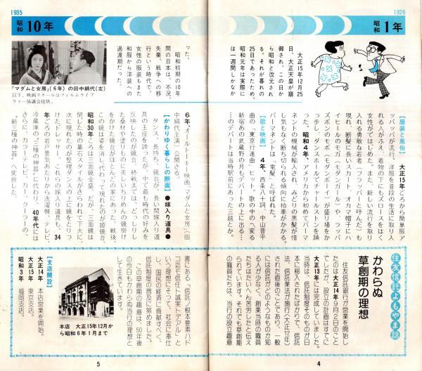 【中古】 祈りの懸け橋 評伝田中千禾夫/白水社/石沢秀二 暮らしの昭和50年史 いづみ・50周年特集号 アッパッパから