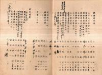 ※東京農業大学　茨城県支部会員名簿　昭和22年　ガリ刷