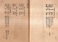 ※東京農業大学　茨城県支部会員名簿　昭和22年　ガリ刷