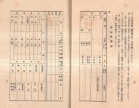※昭和16年3月　方面委員関係法規　山形縣・山形縣方面委員連盟