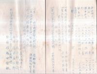※第10，11，12回営業報告書　昭和5年10月10日～昭和8年9月30日　長野県北佐久郡小諸町大塚酒造株式会社　社長：長久保得平・取締役小林政雄土屋三郎