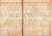 ※昭和七年度若松市市民税賦課額人名簿　若松市役所