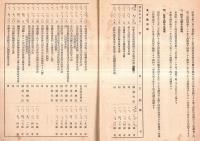 ※第二十八回営業報告書　（自昭和10年12月1日～昭和11年5月31日）　目黒蒲田電鉄株式会社　東京横浜目黒蒲田電鉄線路略図・五島慶太専務取締役時代の1点です（株主名簿アリ）