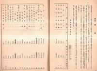※第二十八回営業報告書　（自昭和10年12月1日～昭和11年5月31日）　目黒蒲田電鉄株式会社　東京横浜目黒蒲田電鉄線路略図・五島慶太専務取締役時代の1点です（株主名簿アリ）