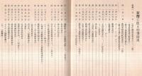 ※支那年中行事　昭和十五年一月支那派遣軍総司令部報道部