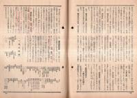 ※週報　第316號　戦争生活と遵法＝司法省・重要物資の強制買上＝商工省・軍事保護院等選定少国民進軍歌ほか