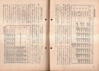 ※週報　第315號　海軍武官、兵制度の改正＝海軍省・大東亞戦下の国民錬成・国民合唱安藤一郎作詞弘田龍太郎作曲雲に寄せる、ほか