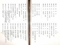 ※もくろく　昭和7年瓢家・中村家所蔵品入札　於：東京美術倶楽部　札元：橋本元佑・大久保皓司・鶴田菊太郎ほか　美術絵画刀剣目貫時計香合等々　