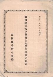 ※静岡縣尋常中學校生徒學年試験成績表　明治30年3月施行