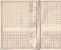 ※静岡縣尋常中學校生徒學年試験成績表　明治30年3月施行