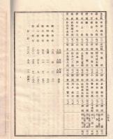 ※静岡縣尋常中學校生徒學年試験成績表　明治30年3月施行