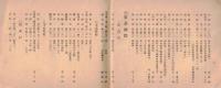 ※水農同窓会会員名簿　昭和8年月現在　同窓会長小林重美・名誉会員飯田洪農高知県川村勝雄吉田直方等