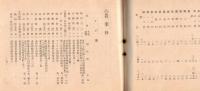 ※水農同窓会会員名簿　昭和8年月現在　同窓会長小林重美・名誉会員飯田洪農高知県川村勝雄吉田直方等