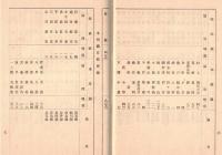 ※大正九年一月調　改訂鉄道線路網図表　鉄道省　国有線・国有軽便線・私設線・鉄道線路網等　附図2枚