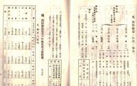 ※昭和3年大日本帝国港湾統計要覧・港湾協会第三回通常総会出席申込者名簿通常総会附議事項・港湾協会昭和三年度決算報告書・晩餐会御招待状・昭和5年酒田築港完成後ニ於ケル貨物調査資料等港湾関連資料一括