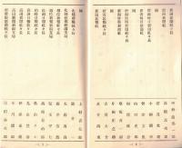 ※昭和3年大日本帝国港湾統計要覧・港湾協会第三回通常総会出席申込者名簿通常総会附議事項・港湾協会昭和三年度決算報告書・晩餐会御招待状・昭和5年酒田築港完成後ニ於ケル貨物調査資料等港湾関連資料一括