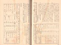 ※中部山岳（上高地を中心として）　（国立公園協会長野県支部・代表山本威男）