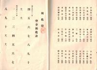 ※京都漆器奨励會　京都漆器奨励會趣意書・品名目録・会則・賛助員諸君（名簿）　　発起人會主岡本專助監督柴田彌兵衞等　仮事務所岡本漆專堂