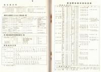 ※第19回新潟国体春季大会ガイドブック　1964年6月6日～11日　新潟駅発着列車時刻表アリ