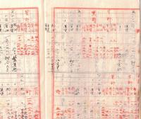 ※昭和拾五年度起　排水用機関車用油消費量調　高濱三村耕地整理組合　軽油ー宇田川源次郎・重油￥細谷ひさ等　現茨城県石岡市