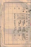 ※煙草売渡帳　自明治22年1勝ち1日至仝12月31日　免許鑑札第14513號　下野国那須郡馬頭村藤田利平　買主：神奈川縣武蔵国横濱宮川峯三等