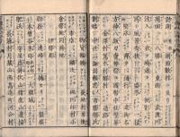 ※信濃地誌略字引　全