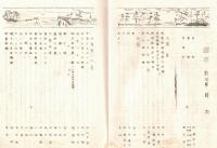 ※新山　創刊号　（内容から日立製作所国分工場新山寮文化部の文芸雑誌と思われます）　ガリ刷