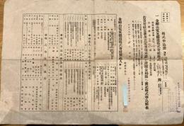※大正八年金剛山電気鉄道株式会社株式申込書　山梨県中巨摩郡松嶋村某氏より金剛山電気鉄道株式会社発起人宛　
