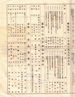 ※大正八年金剛山電気鉄道株式会社株式申込書　山梨県中巨摩郡松嶋村某氏より金剛山電気鉄道株式会社発起人宛　
