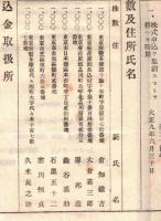 ※大正八年金剛山電気鉄道株式会社株式申込書　山梨県中巨摩郡松嶋村某氏より金剛山電気鉄道株式会社発起人宛　