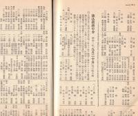 ※故総長大隈侯爵紀念事業報告書　昭和2年 記念事業寄附者芳名：松平頼壽・増田義一・澁澤榮一・井上準之助等々・各都道府県毎氏名・卒業生学科別氏名等々