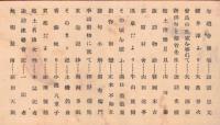 ※信州文壇第4巻第11號　題字：河東碧梧桐・裏画：藤澤古實・曽良の家を尋ねて＝矢崎源蔵・諏訪神社献詠和歌＝遠山英一選・紫竹翁追悼句會＝土橋釣舟選・初恋（八）正木不如丘ほか