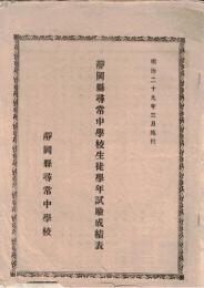 ※明治29年3月施行　静岡縣尋常中学校生徒学年試験成績表　榛原郡濱名志太駿東安倍富士磐田郡等々