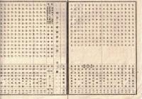 ※明治29年3月施行　静岡縣尋常中学校生徒学年試験成績表　榛原郡濱名志太駿東安倍富士磐田郡等々