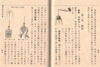 ※最近農用物理教科書