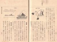 ※最近農用物理教科書