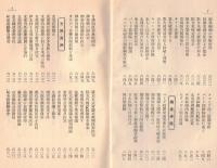 ※国際パンフレット通信第21輯　支那蒋介石金本位制採用を表明・米人と比島人との結婚禁止・各国軍縮会議の席次決定等
