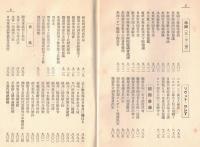 ※国際パンフレット通信第33輯世界日誌　皇軍の一部錦州に入城・インドガンジ、パーテル氏捕縛・奇兵隊古賀連隊長戦死・馬占山氏馬賊討伐命令等々